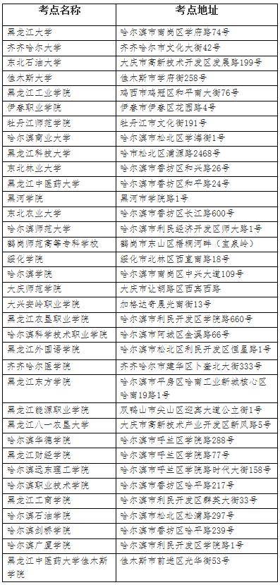 2024年9月全國計(jì)算機(jī)等級考試報(bào)名即將開始，考生須知與備考指南